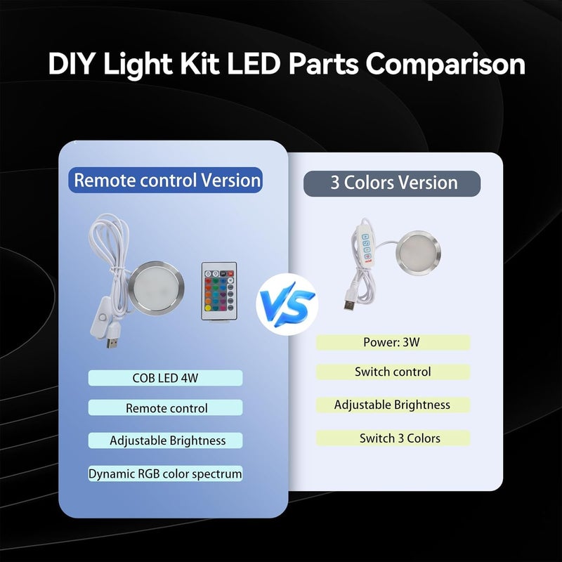 3DZWMAN Remote Control RGB LED Lamp Kit 001 with Power Outage Color Storage for Bambu Lab Makerworld for Makeronline Multicolor Includes Button Battery 3D Printed DIY Hardware Model Parts 5V USB Powered3 - Image 4